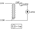 Illustration of CWA type Ballast